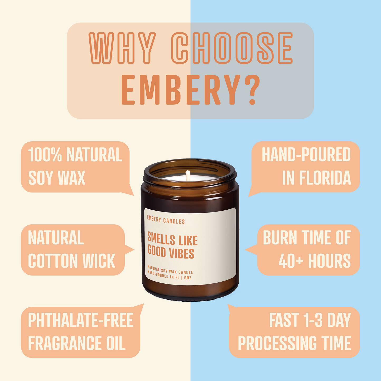 Balsam + Juniper | Soy Wax Scented Candle